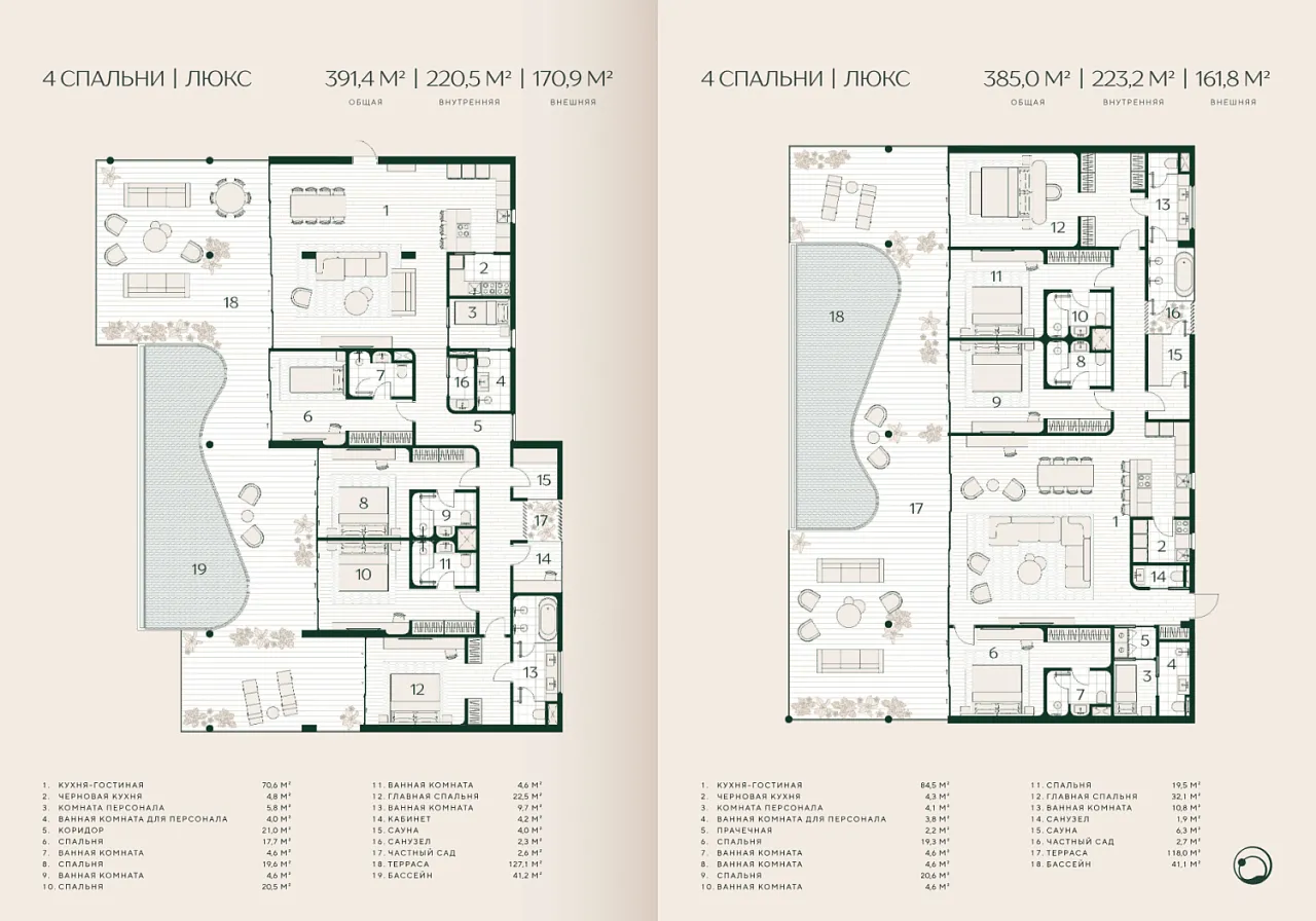 Apartment, 385 m² in Phuket — photo 3
